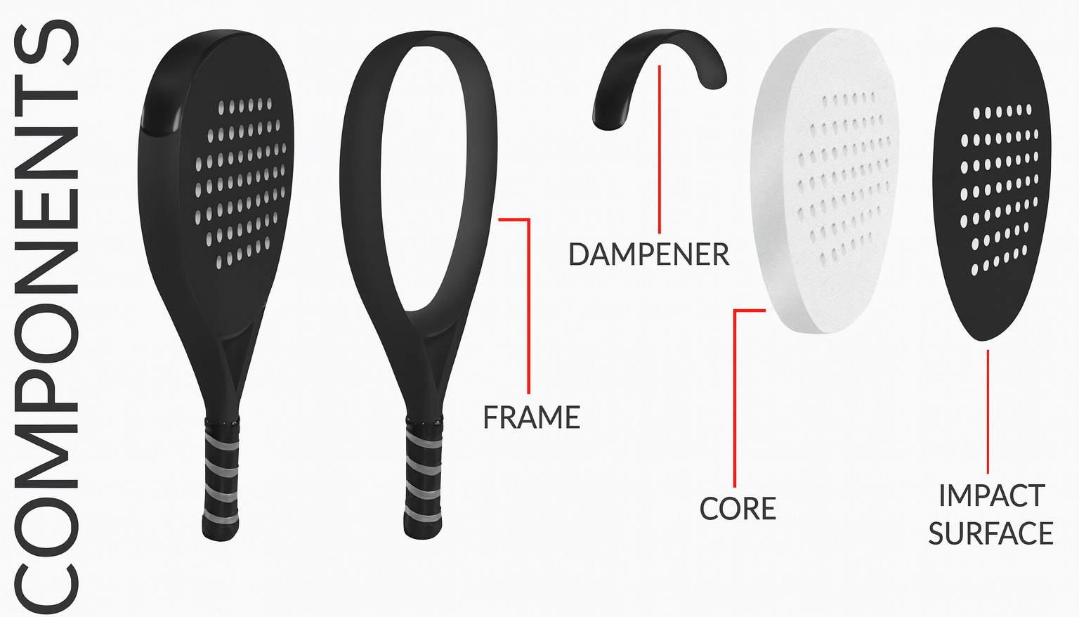 Υλικό κατασκευής ρακέτας padel
